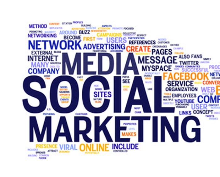 Social marketing business small plan effective steps strategy